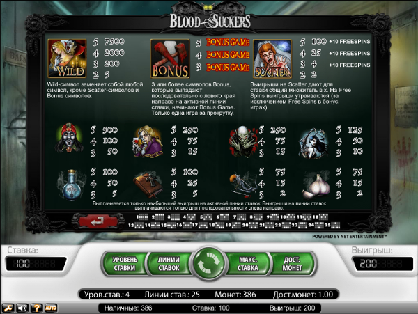 Игровой автомат Blood Suckers - завоюй немалые богатства вампиров