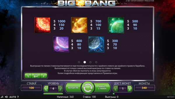 Игровой автомат Big Bang - уверенная игра в казино Чемпион принесет большие выигрыши