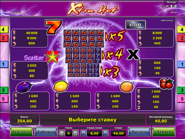 Игровой автомат Xtra Hot - выиграй по крупному в Казино Икс
